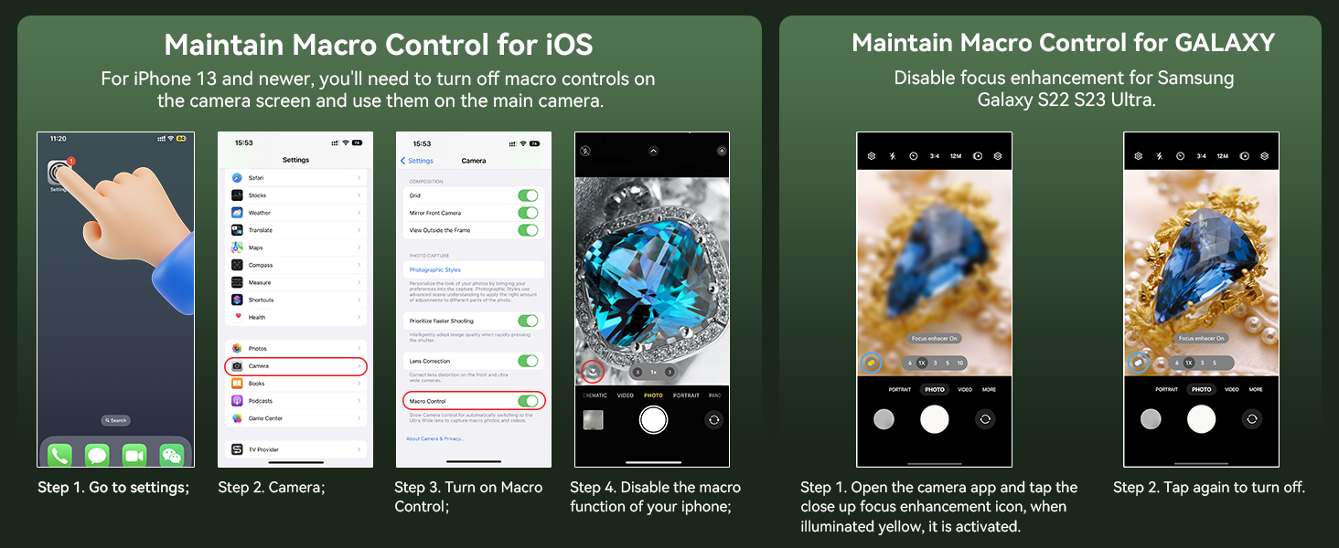 The Best Photography Gifts macro lens 