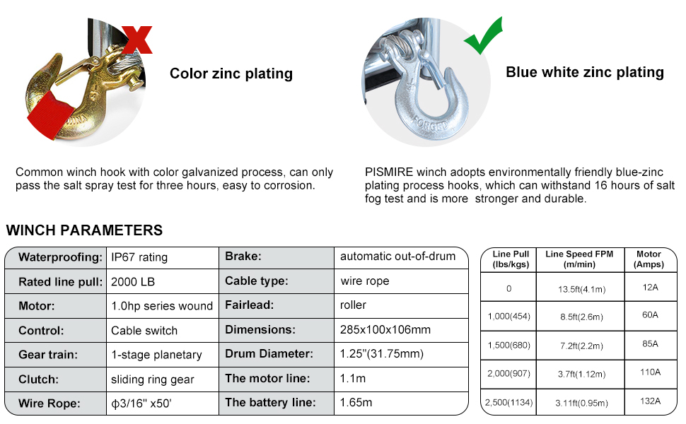 RUGCEL 2000lb. ATV/UTV Electric Winch,with Roller Fairlead, Mount