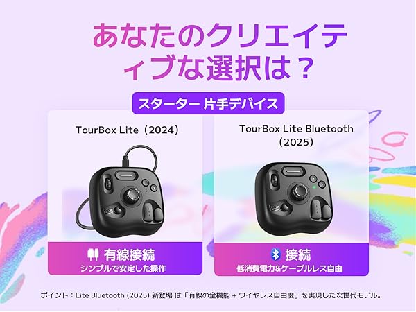 Amazon | TourBox Lite エントリー左手デバイス・片手キーボード