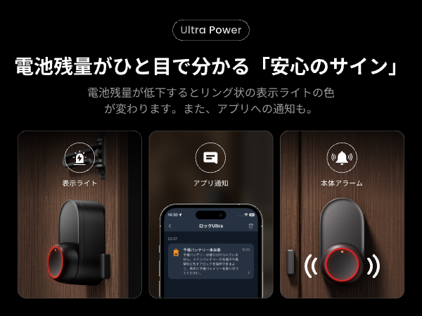 SwitchBot Lock 音声コントロール対応 SwitchBot ロック 音声コントロール対応 - メルカリ