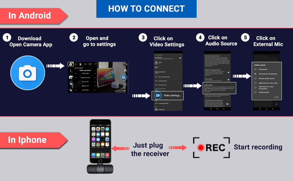 k9 mic, how to connect microphone