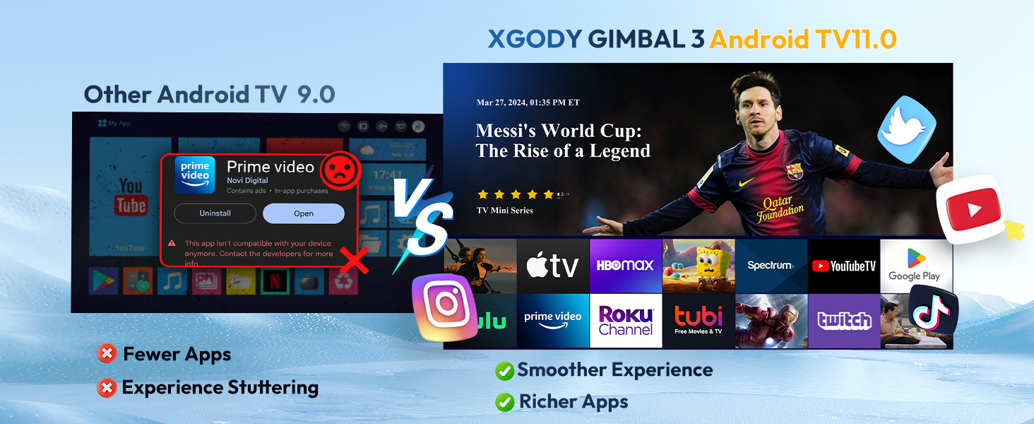 XGODY G3 Projector