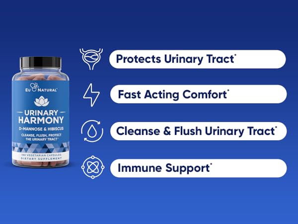 Harmony Benefits