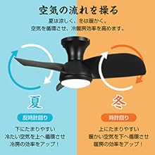 Amazon.co.jp : Parrot Uncle シーリングファンライト 照明