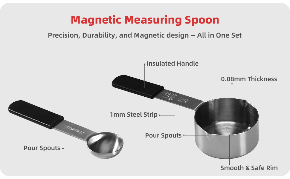 measuring cup set