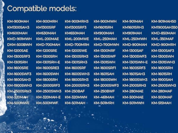 IMM Replacement for Hoshizaki 4A3624-01 Float Switch