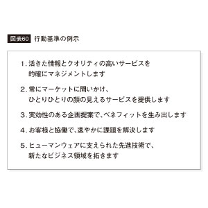 勝ち続ける会社の「事業計画」のつくり方 Amazon.co.jp: 勝ち続ける会社の「事業計画」のつくり方 : 園山