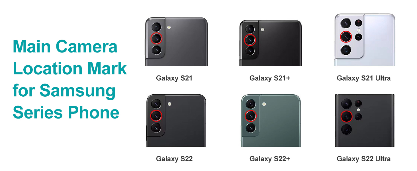 Selvim Phone Camera Lens Kits, Upgrade 4 in 1 Phone Lens 235° Fisheye