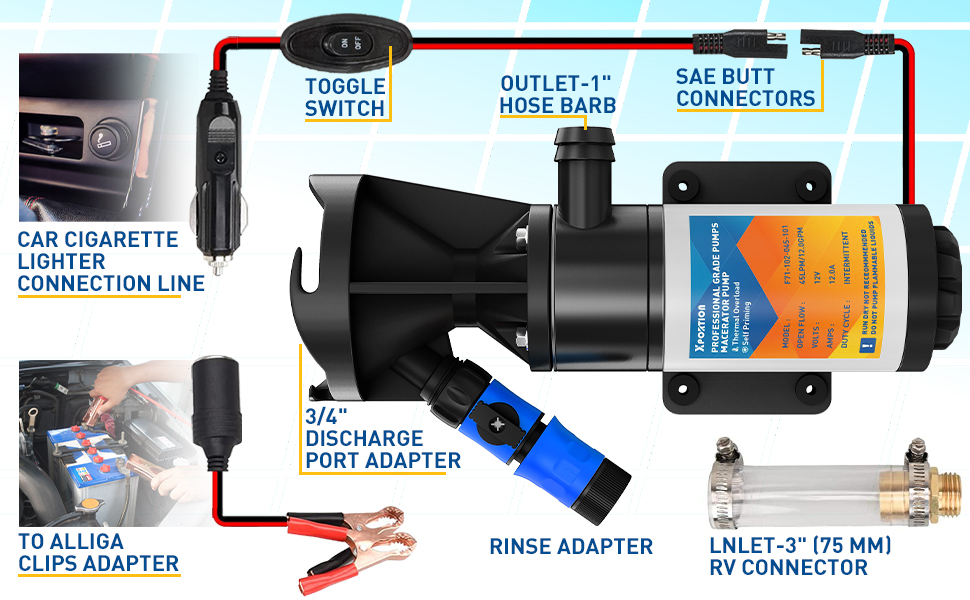 XPORTION RV Macerator Pump,12V RV Waste Pump, RV Sewage Pump,RV Sewer