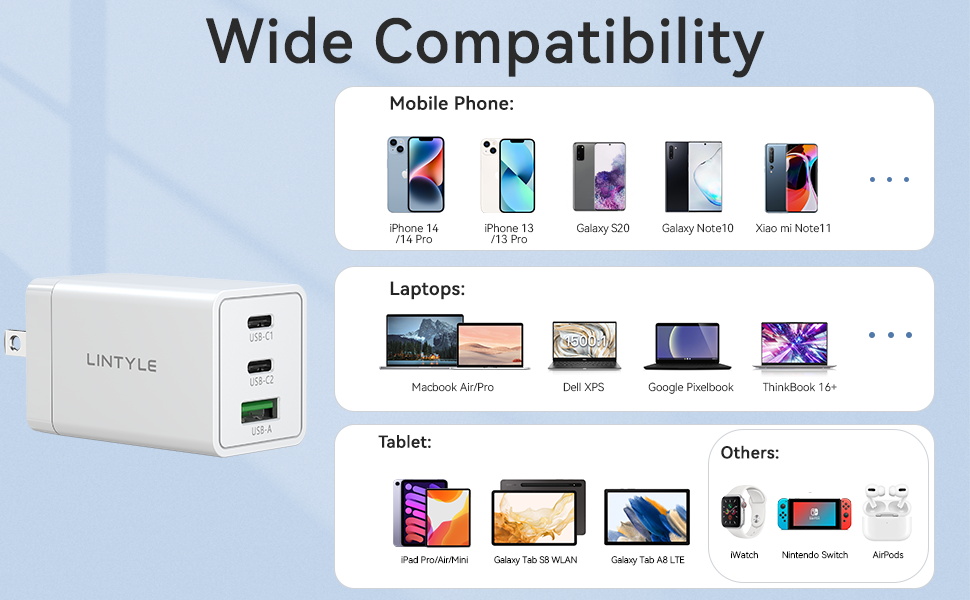 65W USB C Charger, LINTYLE 3-Port GaN Charger 65W Fast Charging Block