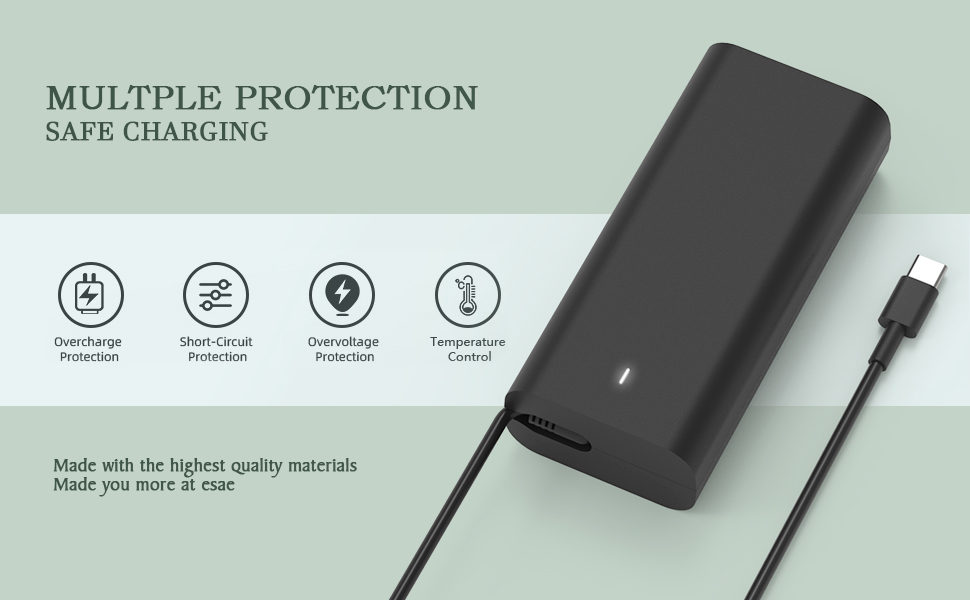 65w usb c charger
