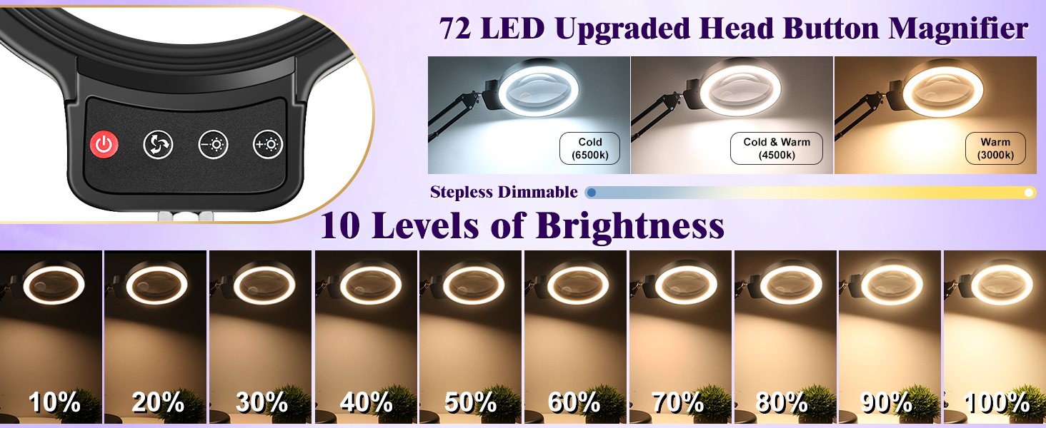 Magnifying Glass with Light and clamp