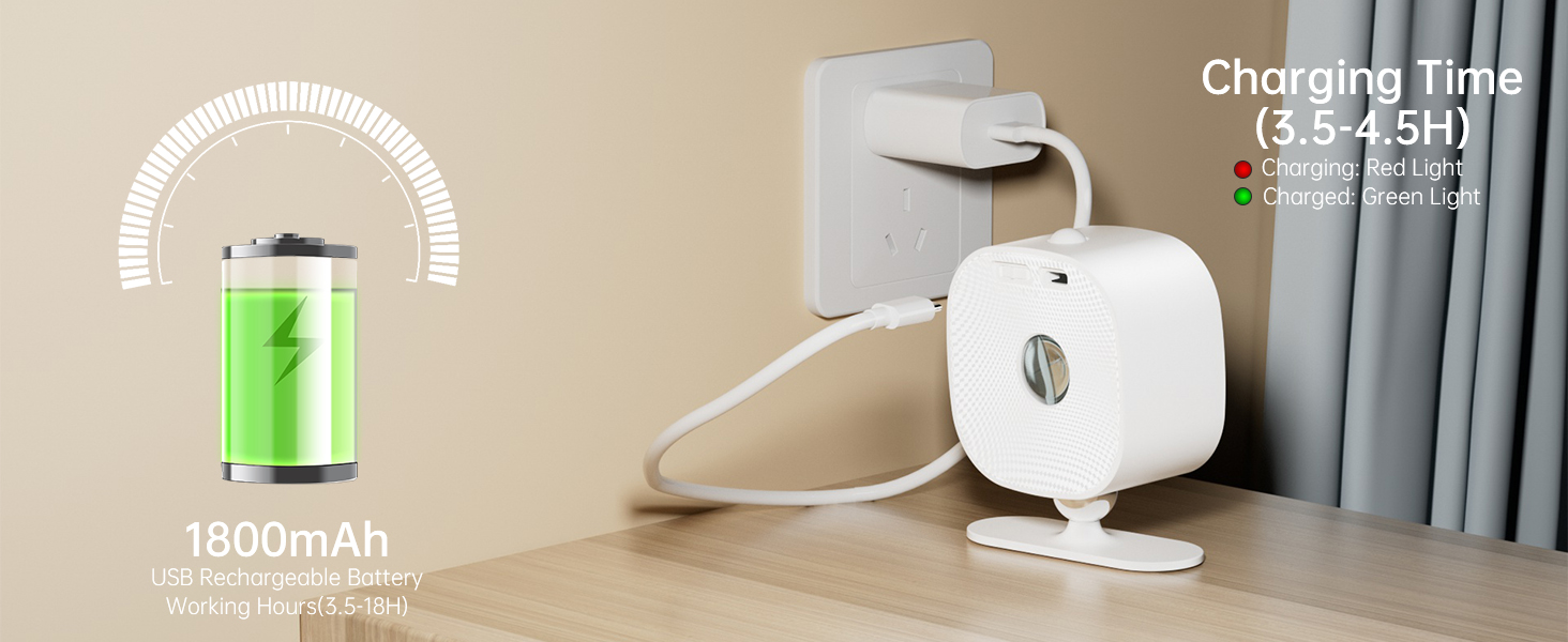 Rechargeable Battery Wall light