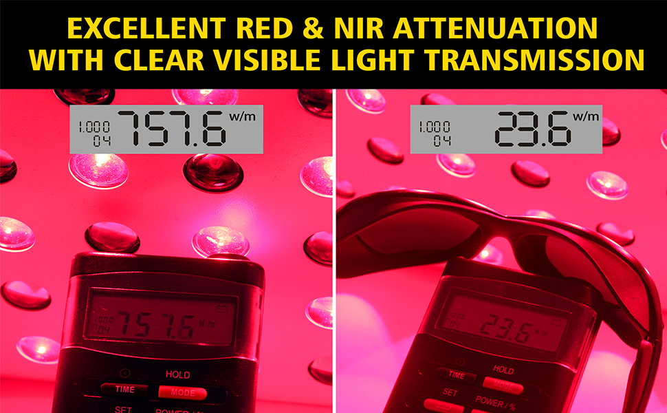 red light eye protection
