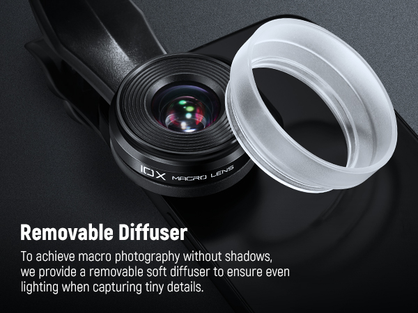 Amazon.com: NEEWER 10X Macro Lens with 17mm Thread Clip and