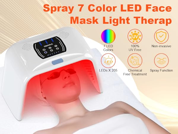 Amazon.com : Holsn LED Light Therapy for Face Body with