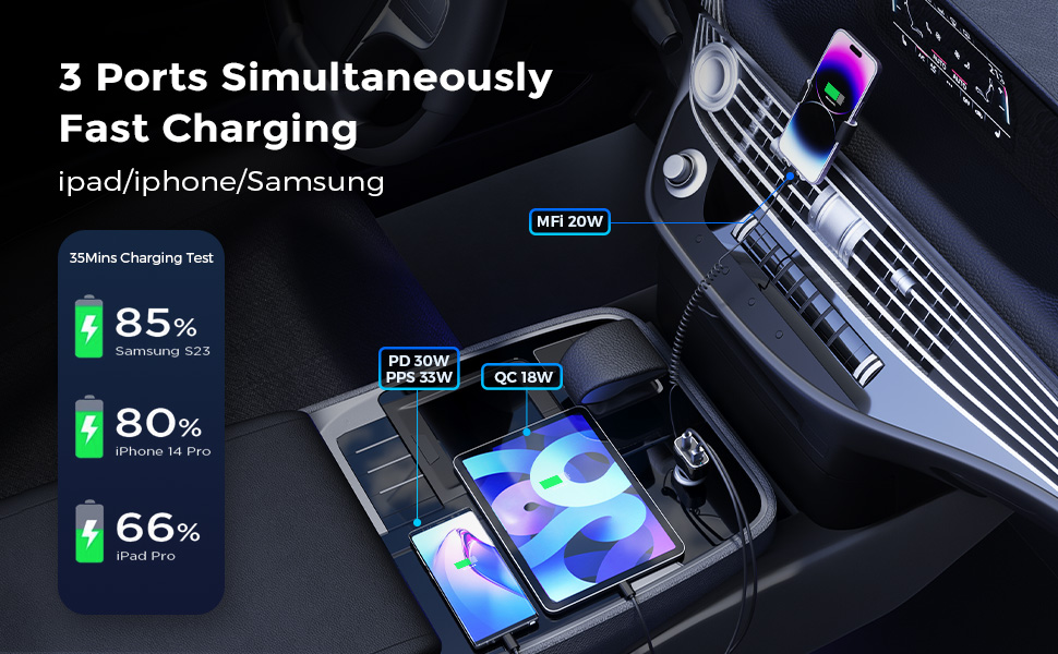 3 Ports Simultaneously Fast Charging 