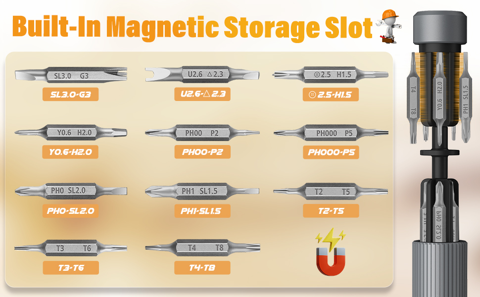 Precision Screwdriver Set Men Tool Gifts 22-In-1 Repair Tool Kit