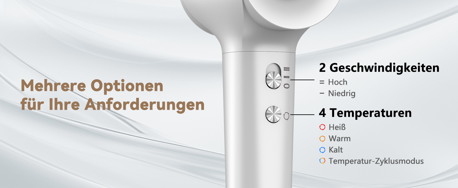 Das Display der Produktschnittstelle zeigt die Temperatur- und Geschwindigkeitseinstellungen auf Deutsch an, mit Symbolen, die mehrere Betriebsarten und Temperaturoptionen anzeigen.