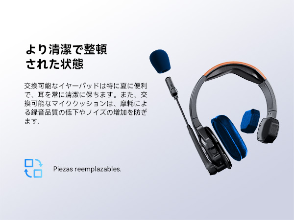 Hollyland Solidcom SE-4S　ワイヤレスインカム４人用 Hollyland ワイヤレスインカムヘッドセット Solidcom SE 4S(2.4
