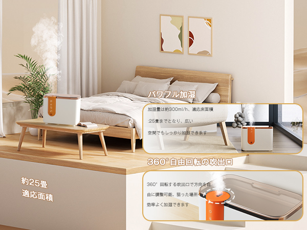 加湿器 Saki Amazon.co.jp: Suke 加湿器 卓上 ハイブリッド加湿器 次亜塩素酸