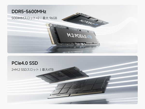 【もちもち】MINISFORUM UM870 Slim UM870 Slim | Mini PC - Minisforum