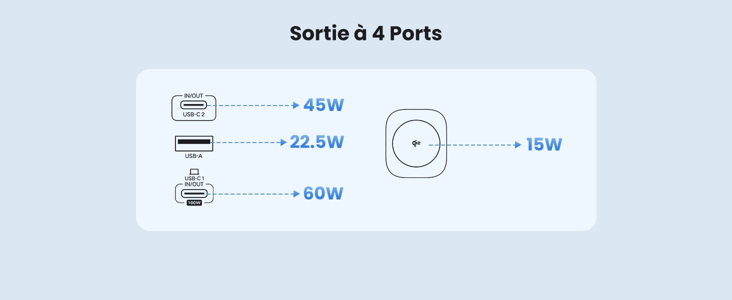batterie externe qi2 power bank 20000mah charge rapide