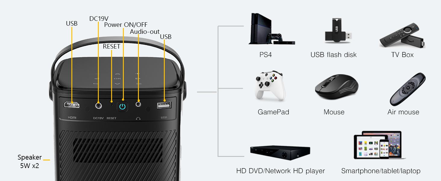 BYINTEK U80 Projector 1080P Full HD, Smart Android Projector, Builtin