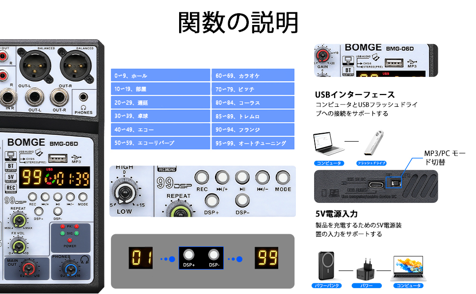 【新品未使用】6チャンネル DJオーディオミキサー USB Bluetooth BOMGE ワイヤレス 6 チャンネルオーディオミキサーポータブル