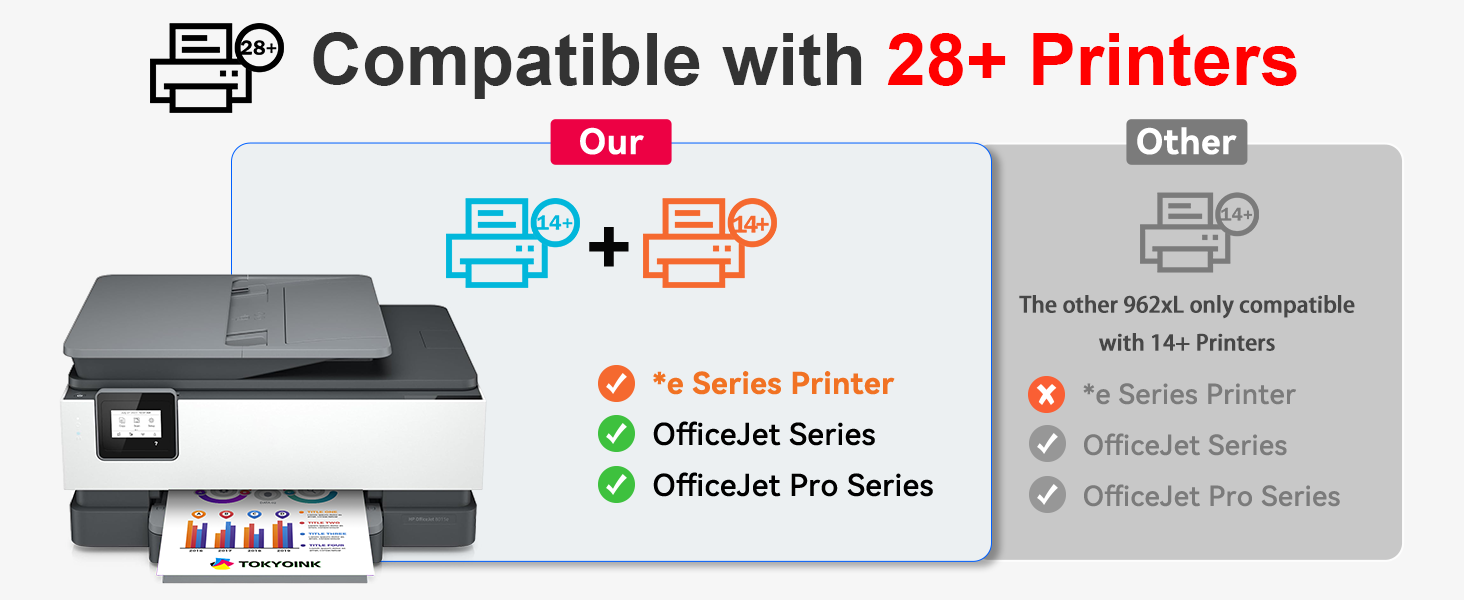 hp ink 962/hp 962xl/962 xl hp ink cartridges combo pack/hp officejet pro 9015e ink cartridges