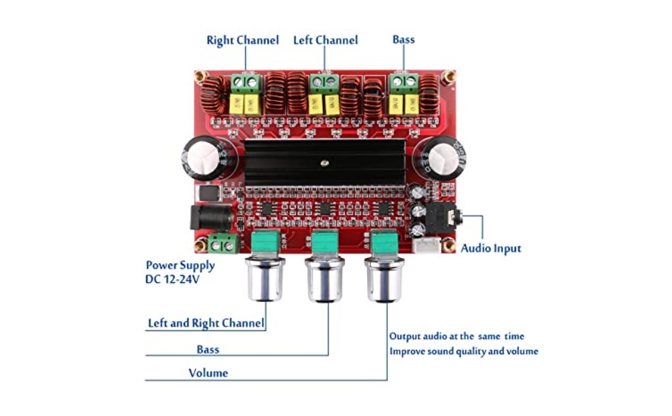Digital TPA3116D2 2.1 HIFI subwoofer amplifier board 50w+50w+100w
