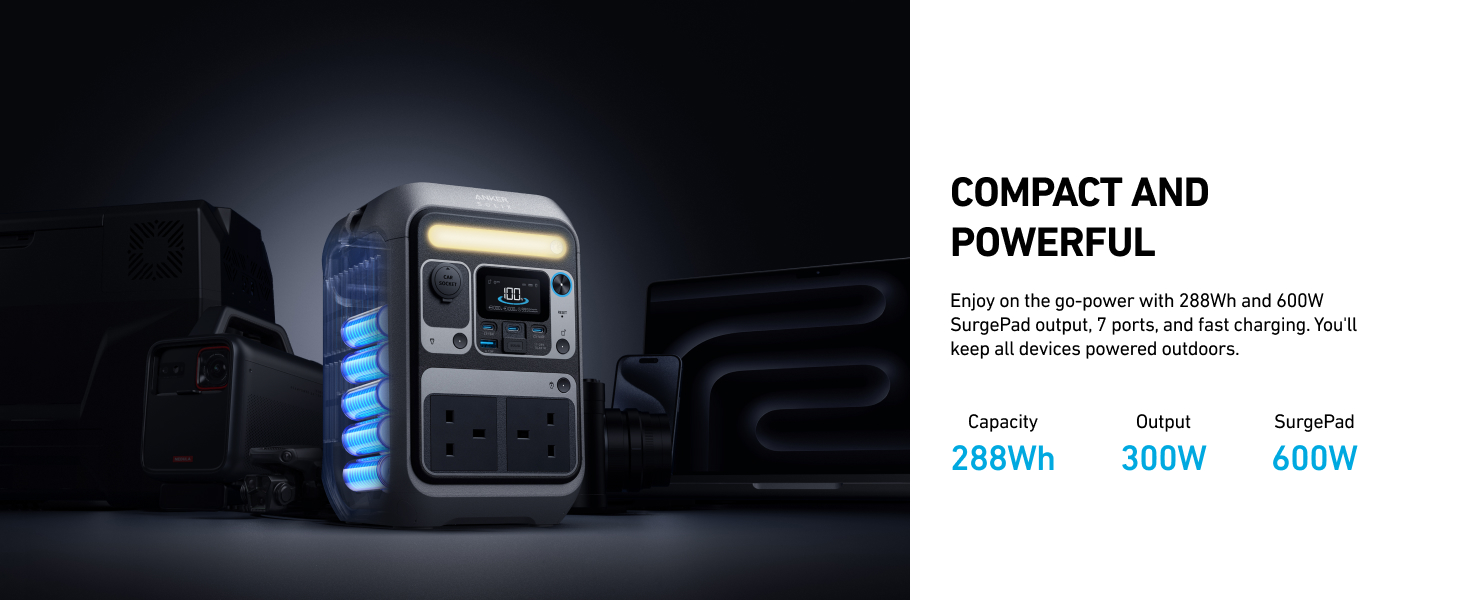 Portable power station with digital display, multiple ports, and handle. Features 288Wh capacity, 300W output, and 600W surge power. Compact design with blue lighting accents.