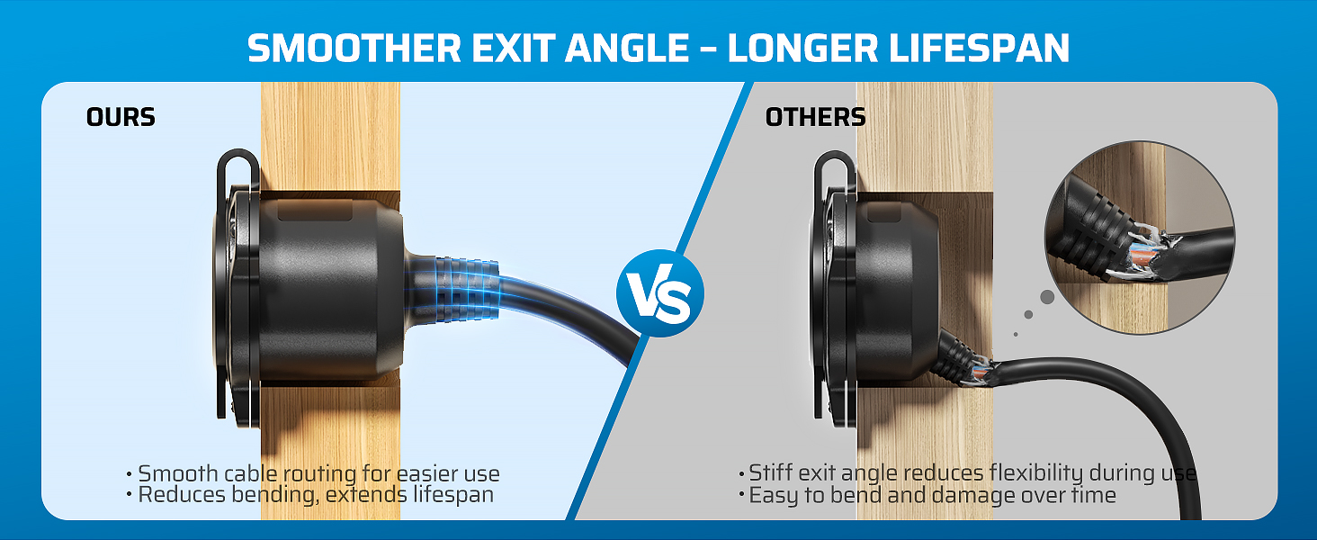 Smoother Exit Angle – Longer Lifespan