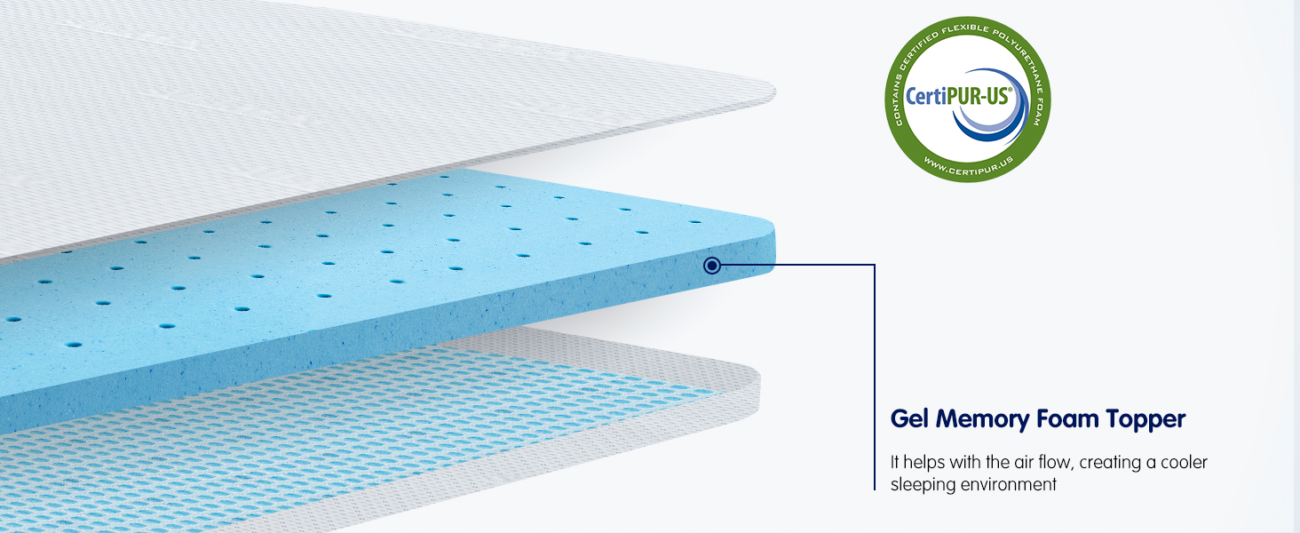 subrtex 3 Inch GelInfused Memory Foam Mattress Topper High