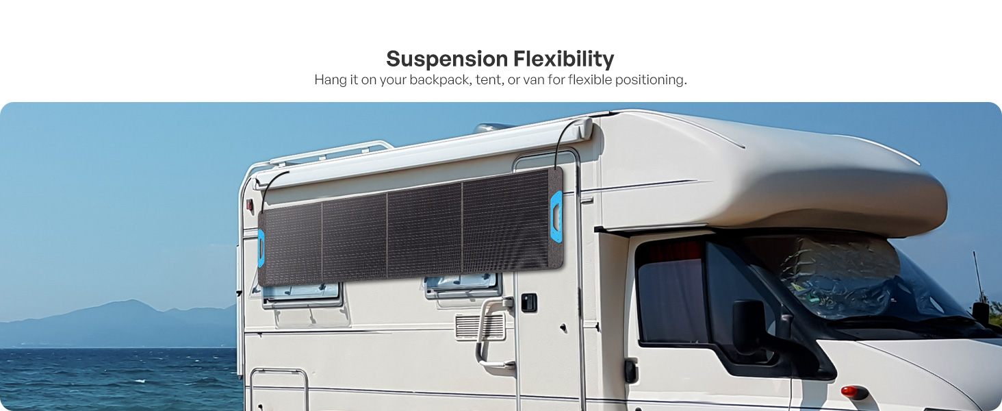 renogy 200w portable solar panel