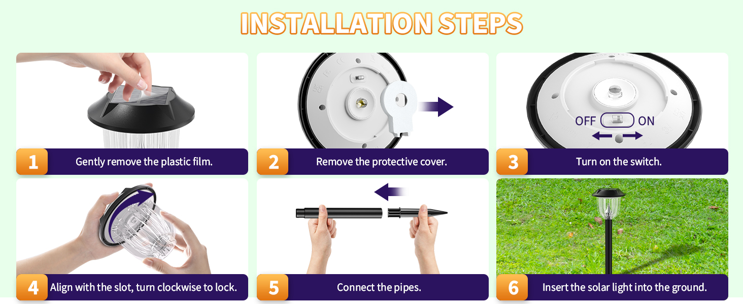 installation steps