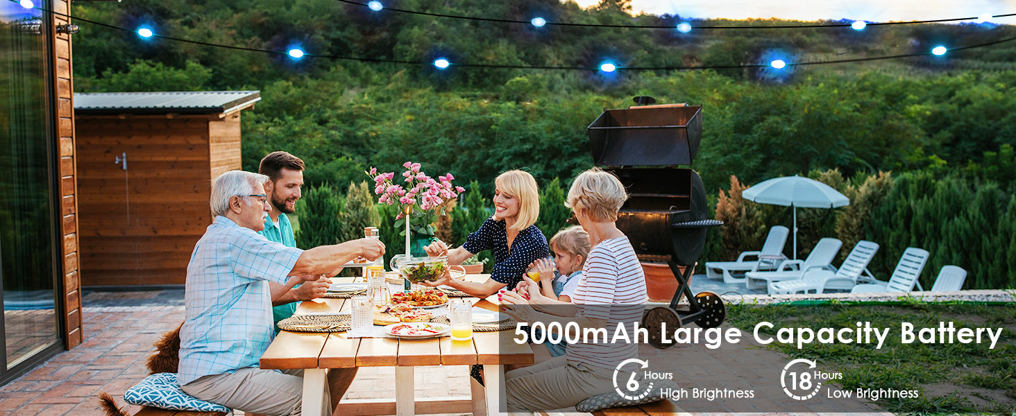 led camping lights