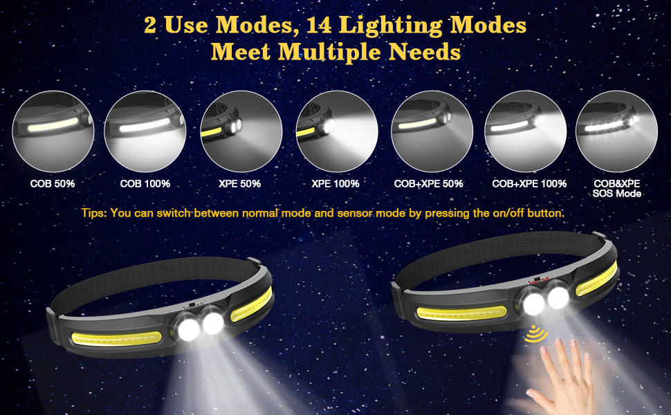2 Use Modes, 14 Lighting Modes