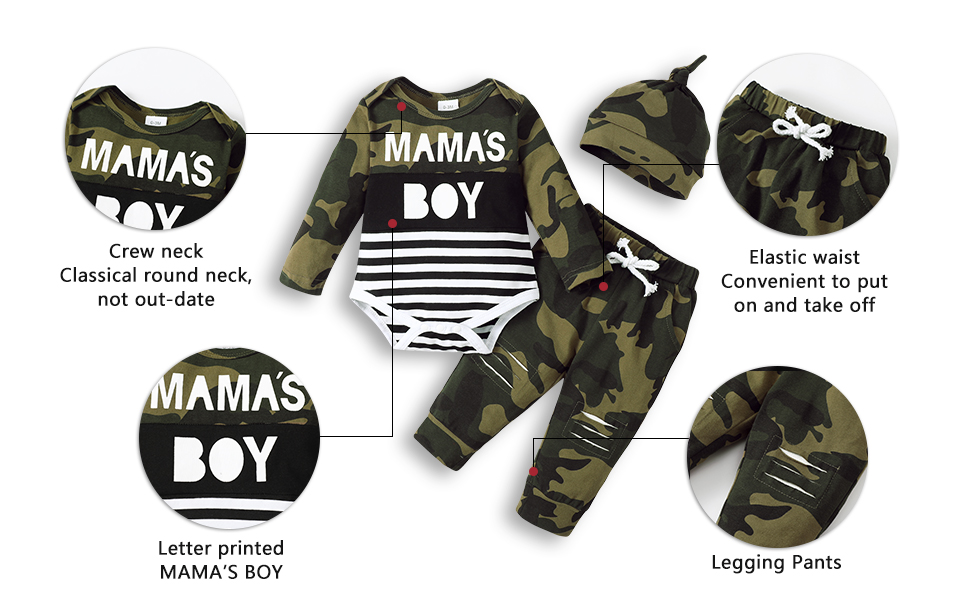 newborn boy outfits