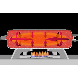 Amazon.co.jp: フレーバーストーン双子パン フライパン 焦げつき