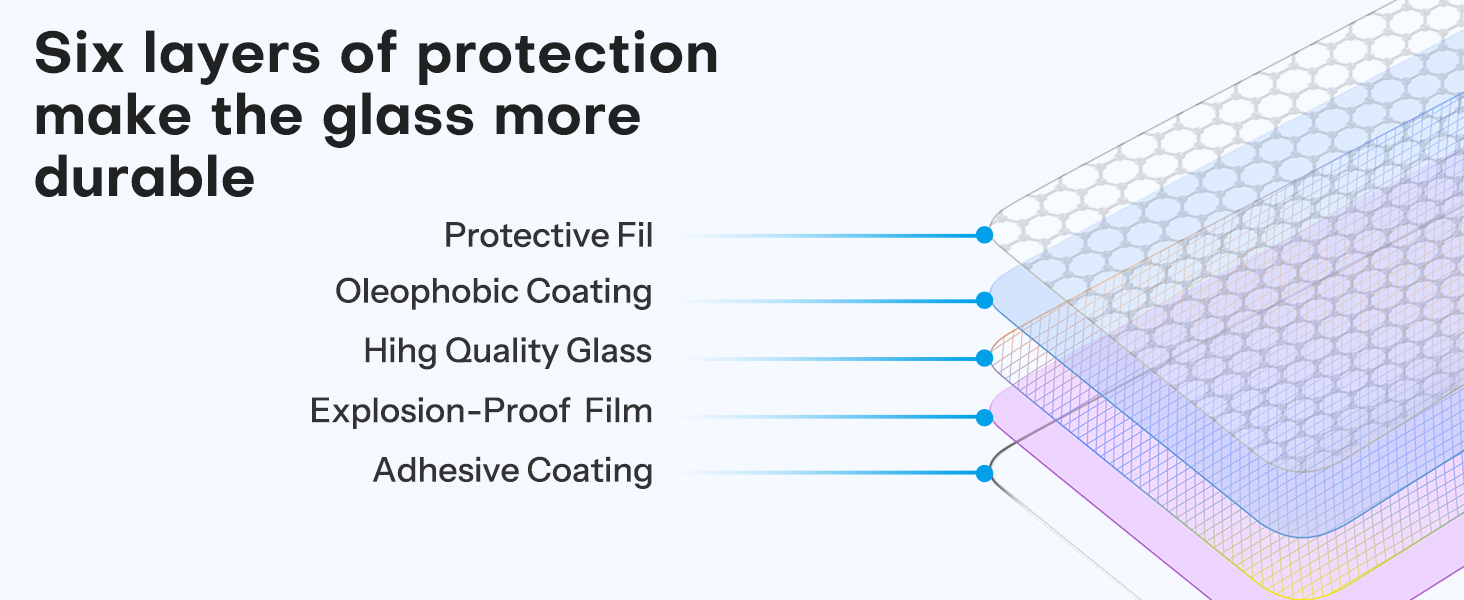 pixel 8a glass screen protector