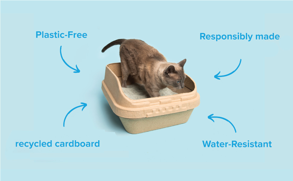 Kitty Sift Disposable Sifting Litter Box Kit with Shield
