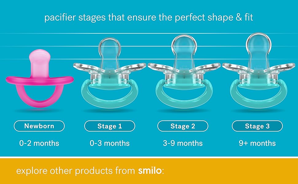 Smilo Baby Pacifier 2 Pack of Slimline Pacifiers for