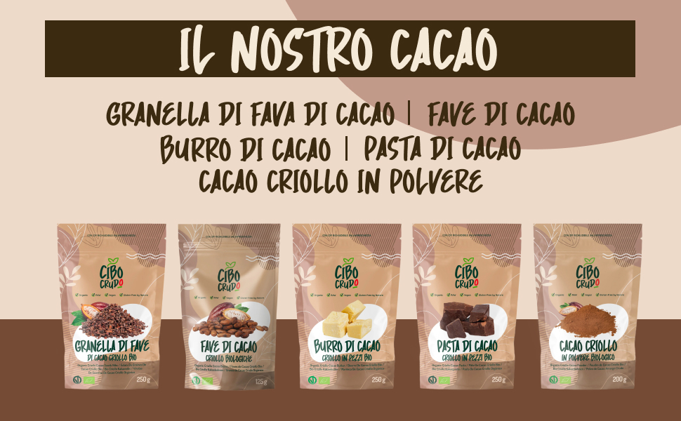 la guida completa al confezionamento del cioccolato