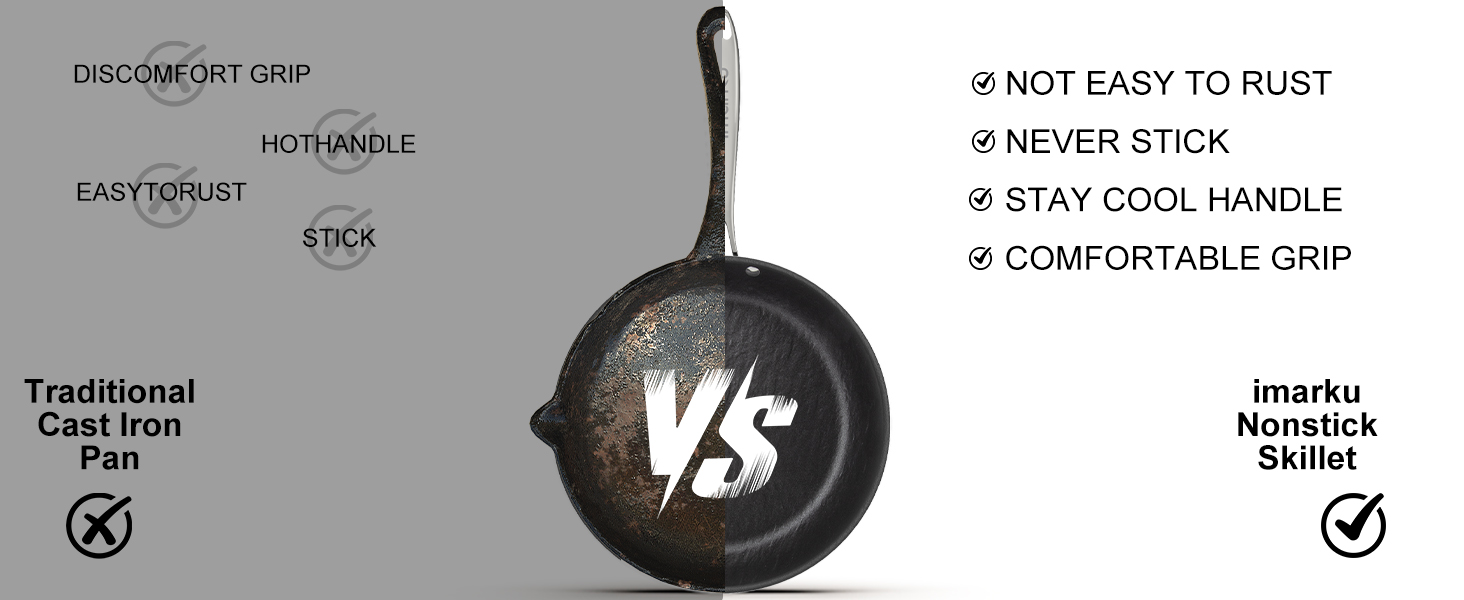 imarku great skillet