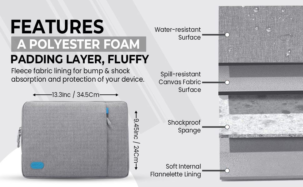 MOCA 360° Protective Sleeve Sleeves Carry Case Bags Bag