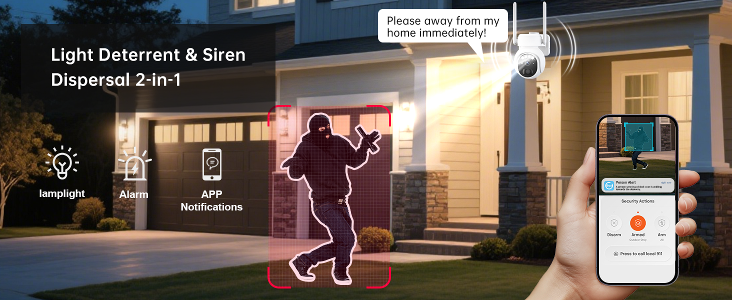 security camera outdoor