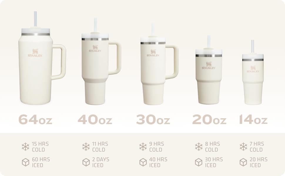 Sizes