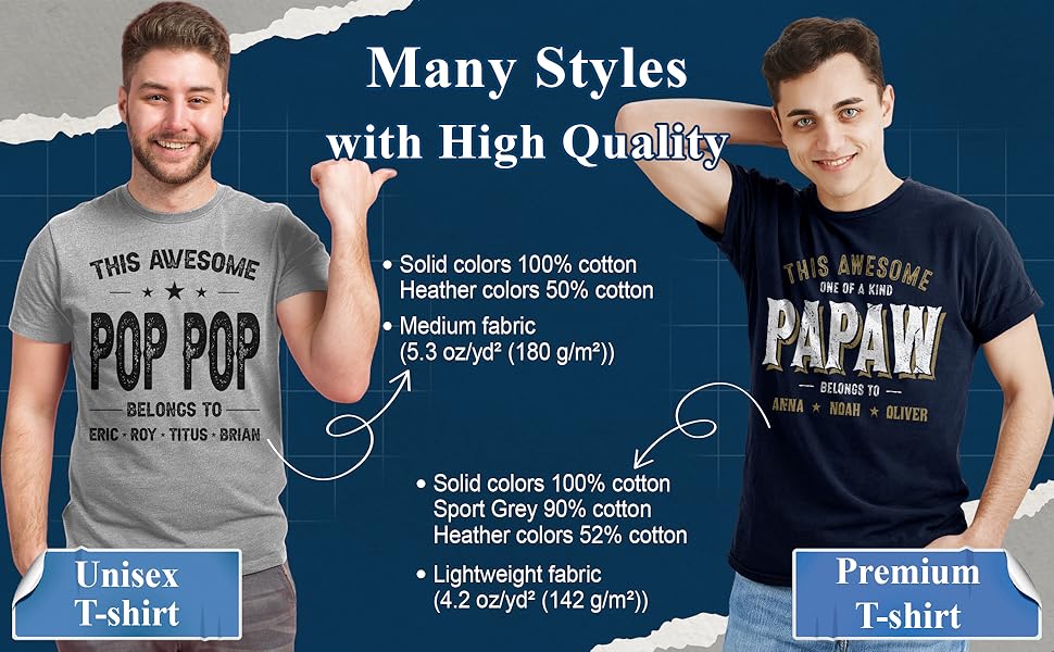 customized fathers day t shirt personalized custom dad men daddy kids names gifts grandpa papa papaw