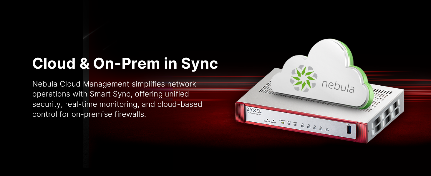 Zyxel USGFLEX100H ZyWALL High Speed Cyber Security Firewall | 1-Year UTM Security Pack | VPN | Business Class | Up to 50 Users | Nebula Cloud Option